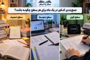 جمع بندی کنکور در 30 روز