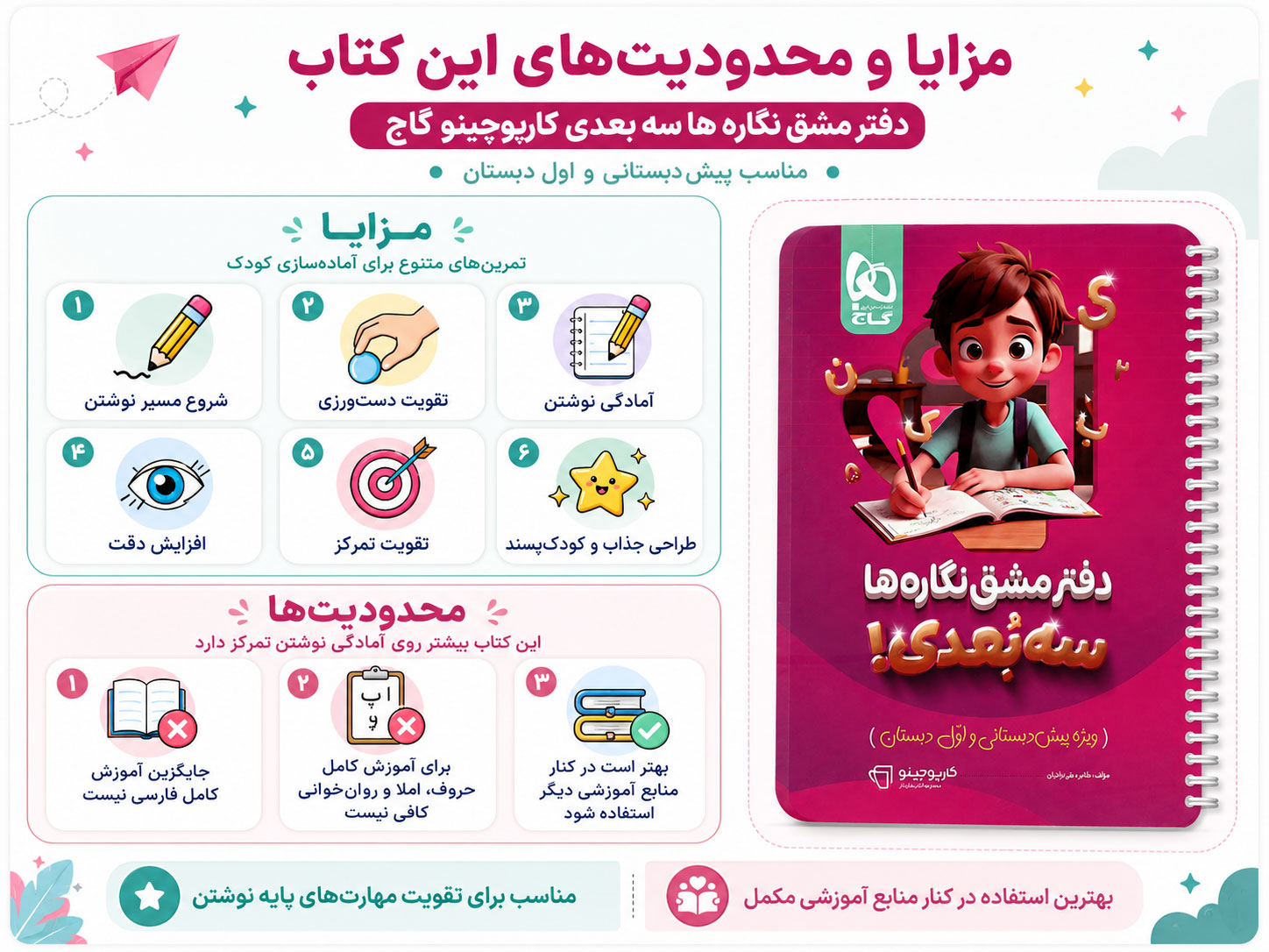 مزایای دفتر مشق نگاره ها پیش دبستانی