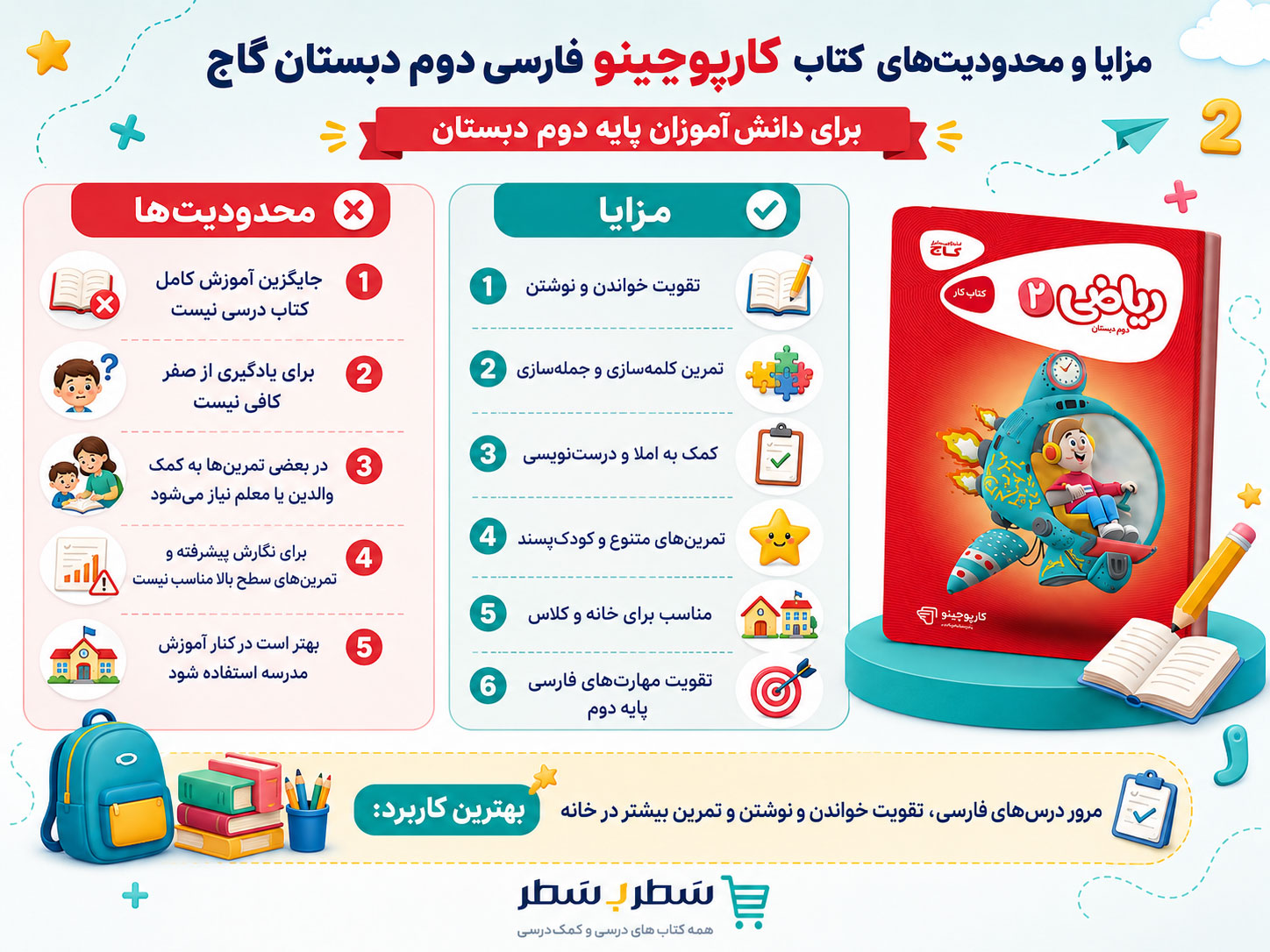 کتاب کارپوچینو فارسی دوم دبستان گاج