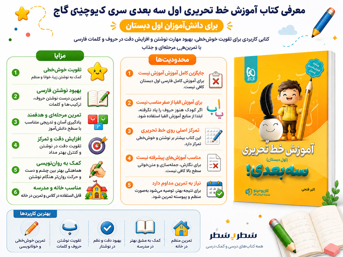 کتاب آموزش خط تحریری اول سه بعدی سری کارپوچینو